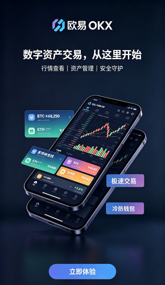 欧交易所平台app行情分析功能